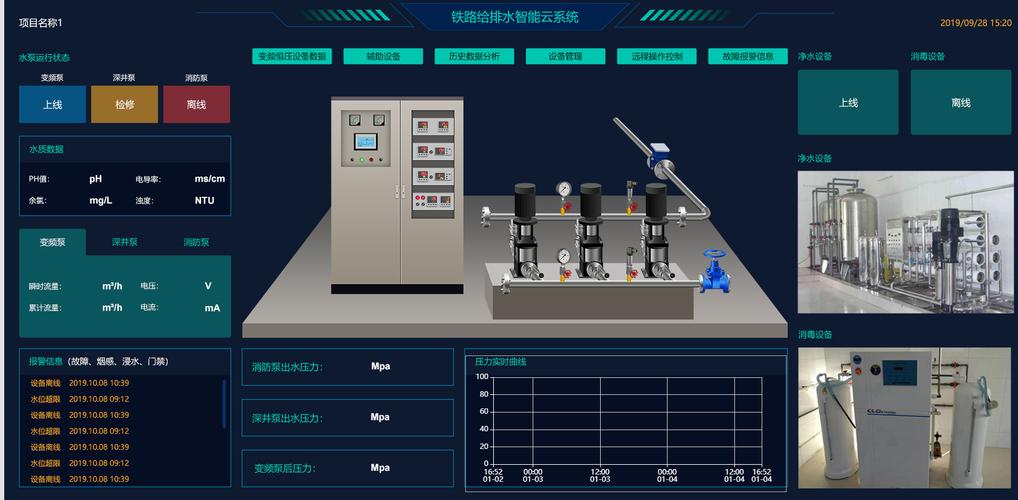 物联网/7306589" data-lemmaid="7306589">物联网 /a>底层网络研究