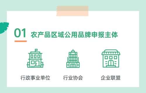 一图读懂 陕西省农产品区域公用品牌管理办法