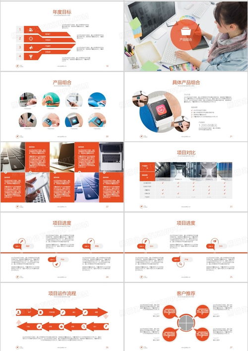 桔色简洁大气商务通用商业工作流程项目规划产品销售计划报告ppt模板下载 熊猫办公