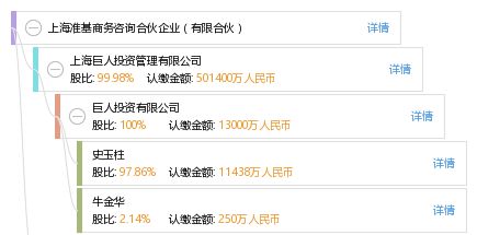 上海准基商务咨询合伙企业 有限合伙