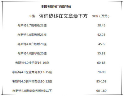丰田考斯特12座价格优惠 12座(阿尔法版)