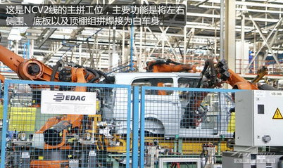 图解 福建奔驰商务 焊装车间生产流水线