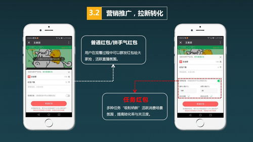 微云视直播系统源码,微云视教育直播知识付费源码,微云视直播内容付费问答考试系统源码