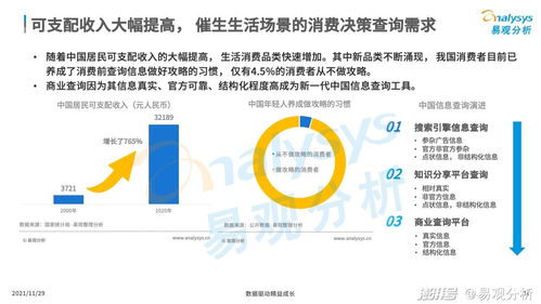 商业查询已成社会信用基石,中国商业查询市场发展机遇在哪