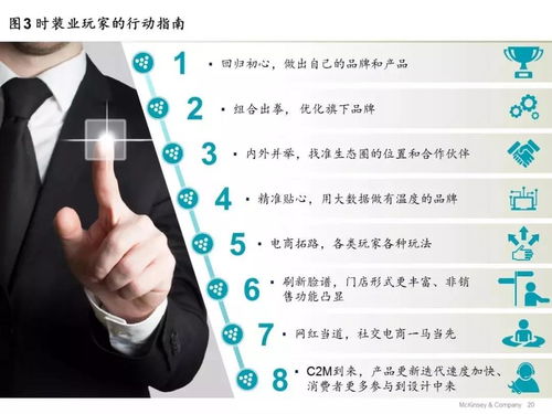 非龙咨询 商业如何玩儿 从产业链到生态圈