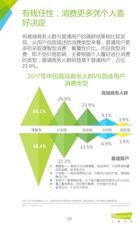 艾瑞咨询 2017年中国高端商务人群app使用习惯盘点白皮书 