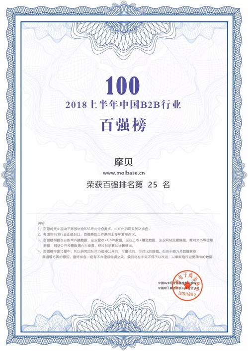 会员风采 摩贝再次晋级 中国b2b百强榜 继续蝉联化工行业b2b电商第一名