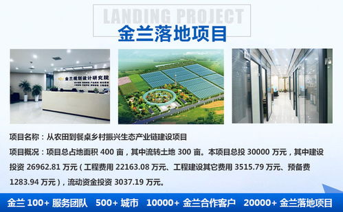 仁怀商业计划书编写公司 2022金兰咨询合作有保障
