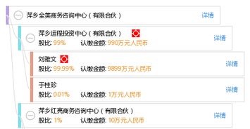 萍乡全美商务咨询中心有限合伙销售网络设备解决方案